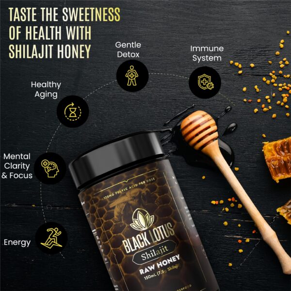 Detalle de aminoácidos y ácido fúlvico en la etiqueta