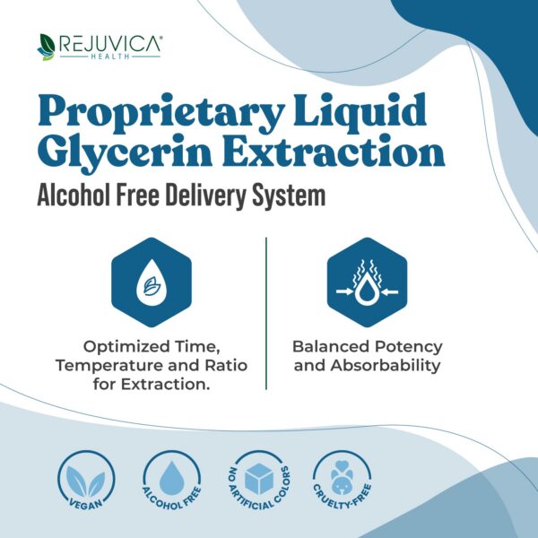 Version 1.0.0 BladderPro fórmula líquida sin alcohol