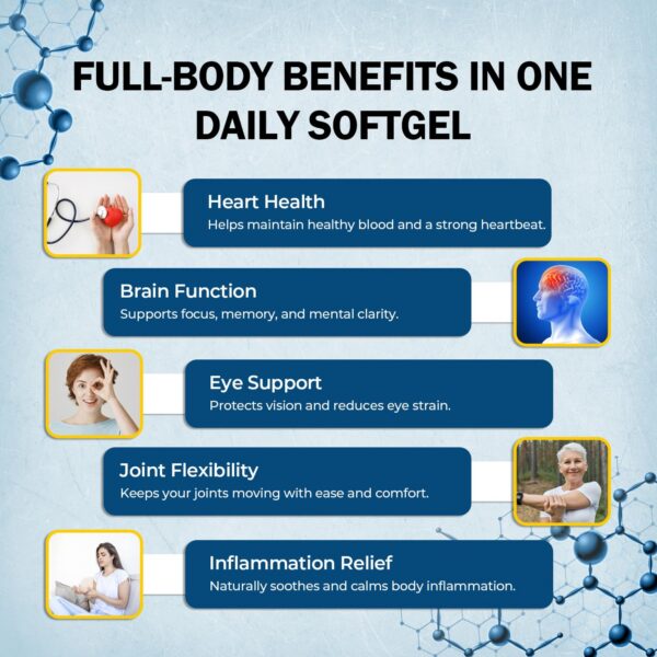 Cápsulas en blister para frescura