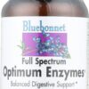 Version 1.0.0 Frente de la etiqueta BlueBonnet Enzimas espectro completo