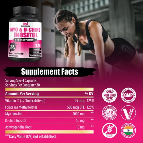 Conjunto de cápsulas en blíster