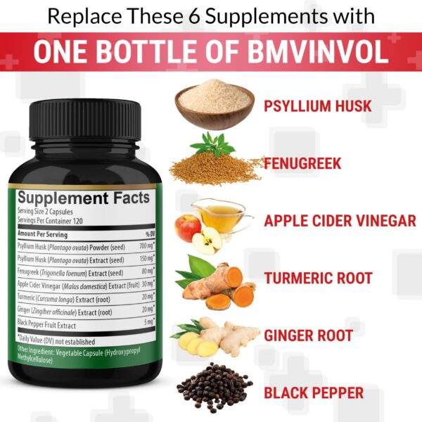 Información nutricional cápsulas BMVINVOL 6 en 1
