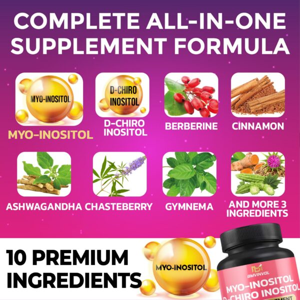 Detalle de cápsulas BMVINVOL Inositol