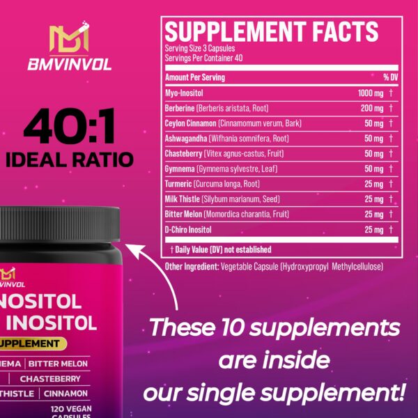 Etiqueta BMVINVOL Inositol 40:1 - Lado