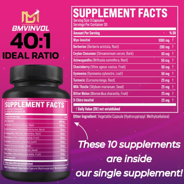 Etiqueta de BMVINVOL Inositol suplemento