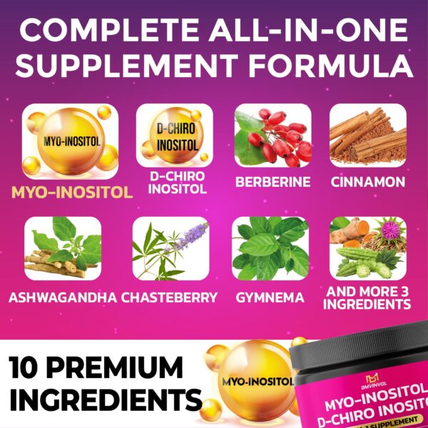 Cápsulas BMVINVOL Inositol - Presentación