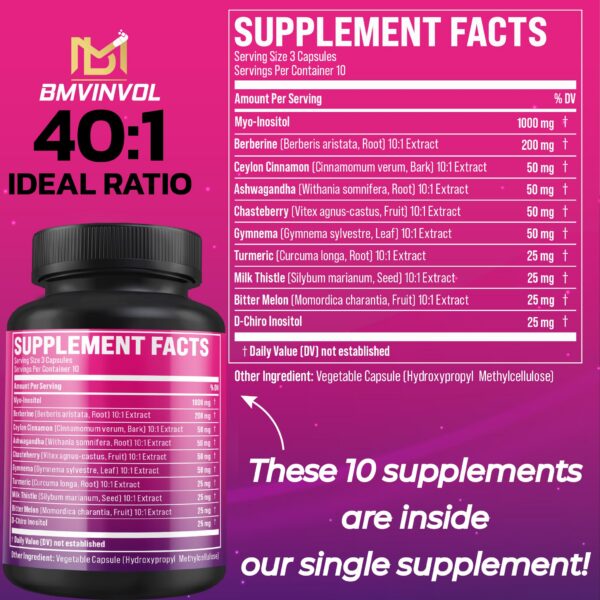 Cápsulas dentro del frasco