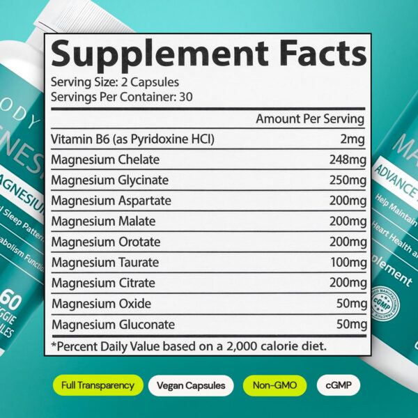 Lista de 9 formas de magnesio