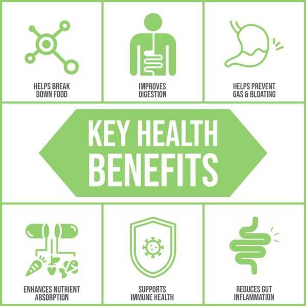 Envase del producto Body Ecology Assist