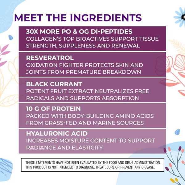 Detalle de etiqueta con ácido hialurónico