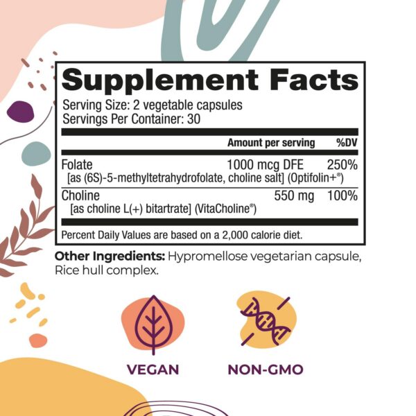 Cápsulas vegetales de Folato