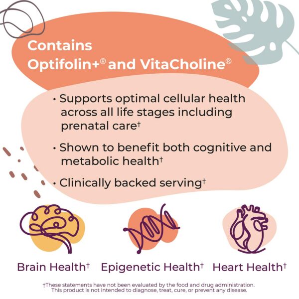 Presentación de 60 cápsulas