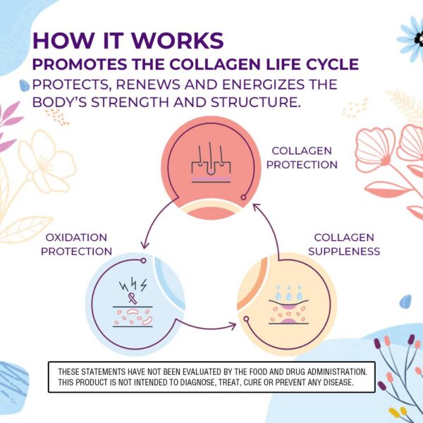 Envase de 10 oz y etiqueta