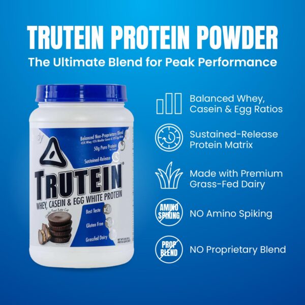 Version 1.0.0 Etiqueta de Trutein Protein Powder