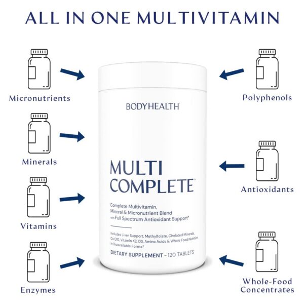 Multivitaminas BodyHealth para apoyo cardiovascular y óseo