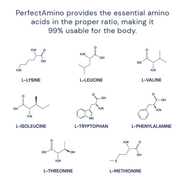 Listos para tragar: cápsulas