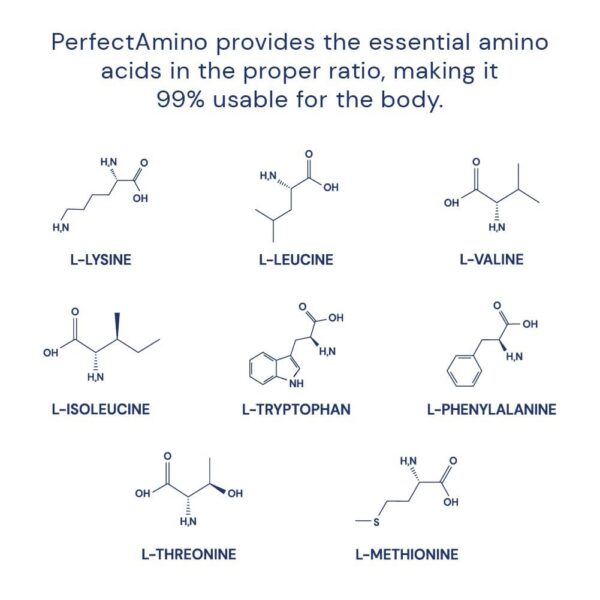 Envase de PerfectAmino en estante