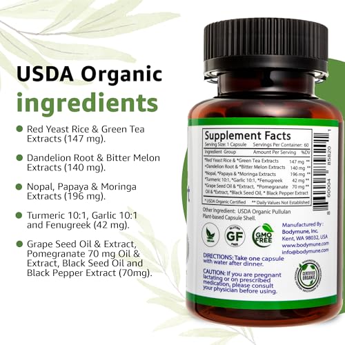 Extractos botánicos de té verde, moringa y diente de león