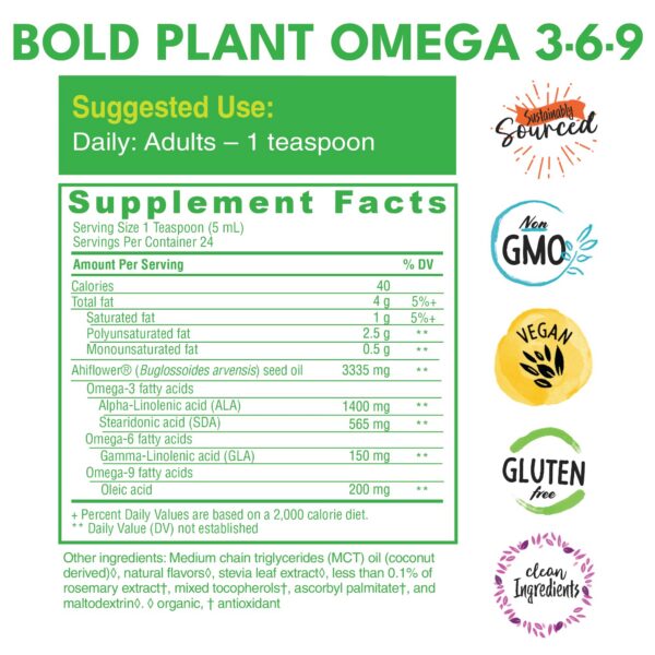Etiqueta lateral con información de producto
