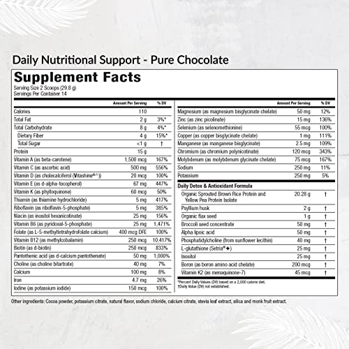 Bolsa de Equilife con soporte nutricional diario