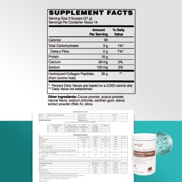 Version 1.0.0 Porciones de 24 en empaque BonaGlow