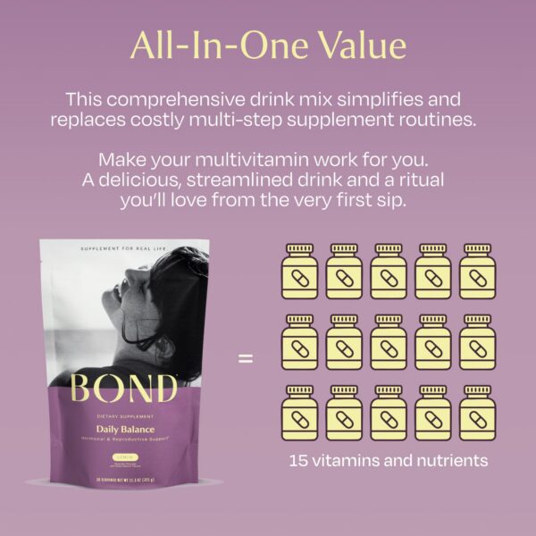 Vista del empaque y logotipo de BOND