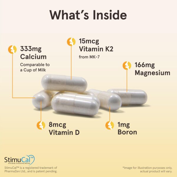 Version 1.0.0 Etiqueta B-Right Optimized B-Complex