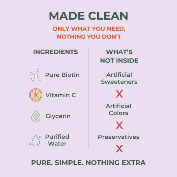 Botella pequeña de 2 oz de biotina líquida para uso diario Think Above