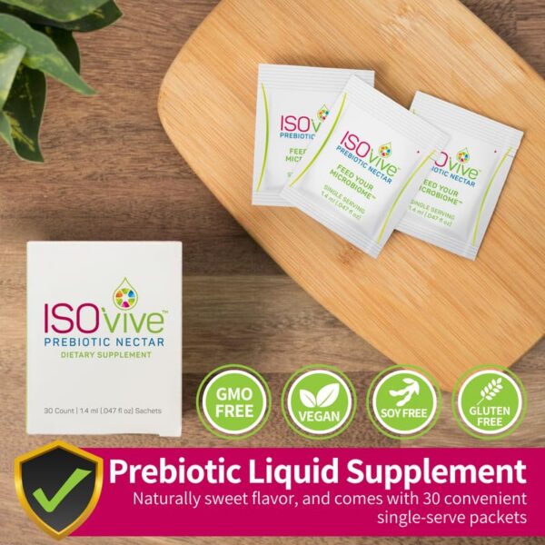 Botella y caja del suplemento ISOVive prebiótico botella y caja