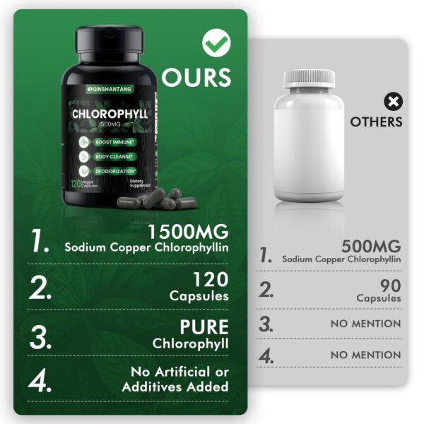 Botella y cápsulas QIN SHAN TANG clorofila suplemento vegano