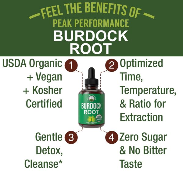 Botella extracto orgánico bardana Peak Performance vista lateral