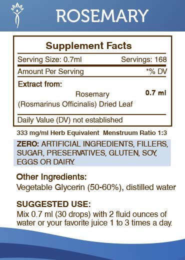 Version 1.0.0 Botella extracto romero natural sin alcohol 4oz