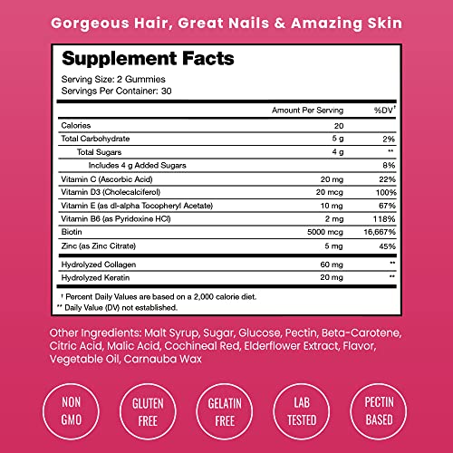 Paquete gomitas Biotina NutraChamps apoyo belleza