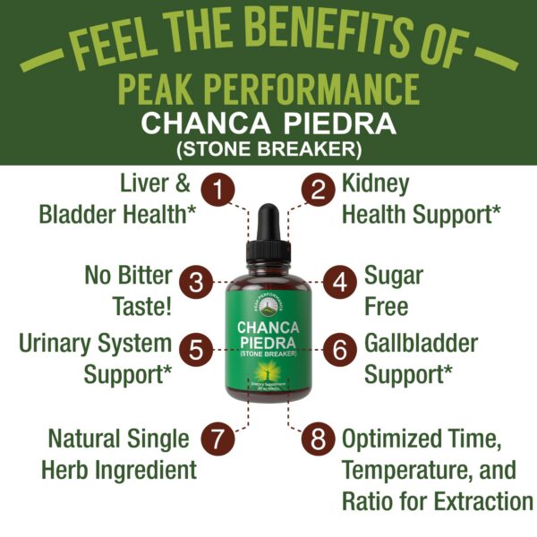 Botella de gotas líquidas chanca piedra extracto herbal