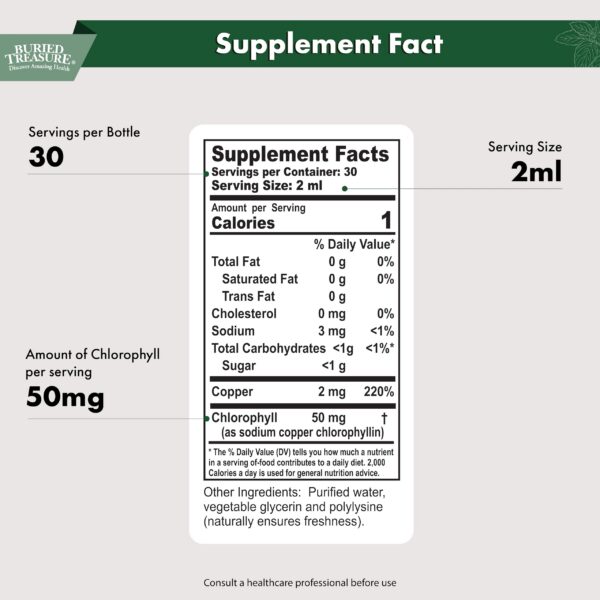 Botella gotas líquidas clorofila Buried Treasure 30 porciones