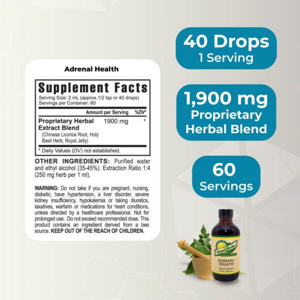 Botella con gotero de suplemento líquido