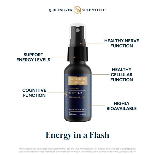Version 1.0.0 Botella Quicksilver Scientific Metilcobalamina B12 líquida 30 ml