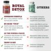 Botella Royal Detox limpieza natural hígado y colon con pectina de manzana