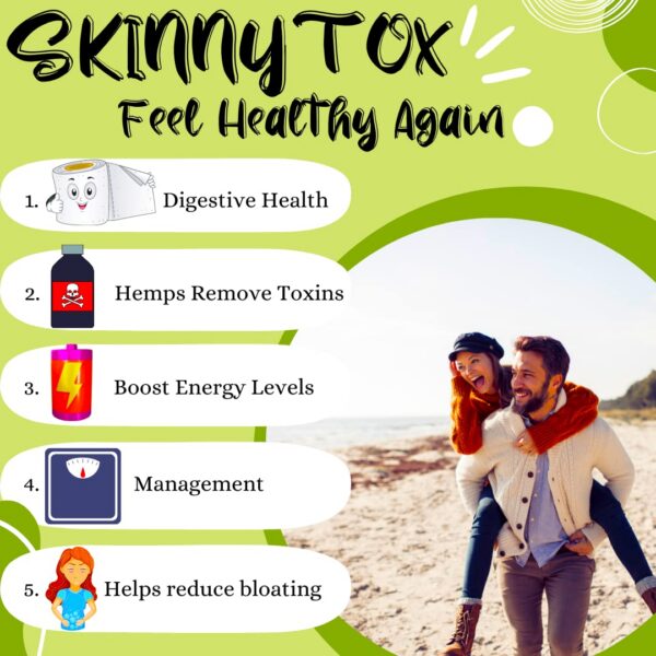Version 1.0.0 Botella de Skinnytox 15 días limpieza de colon detox