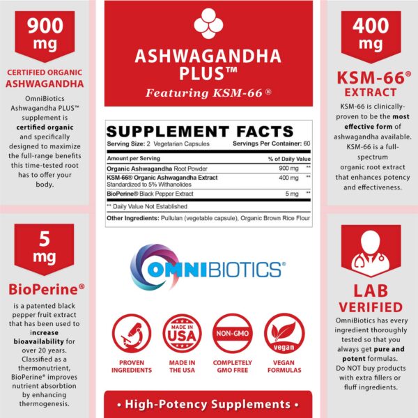 Botella suplemento Ashwagandha para control de estrés y cortisol