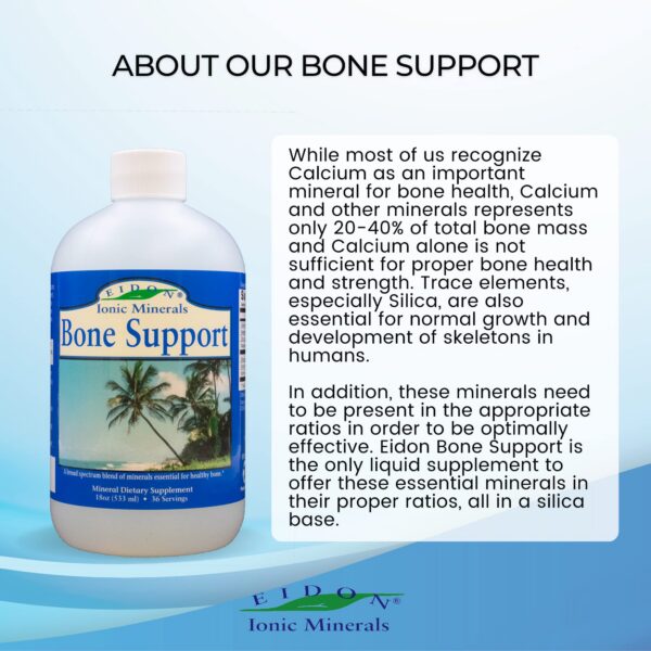 Version 1.0.0 Botella suplemento líquido huesos minerales iónicos Eidon