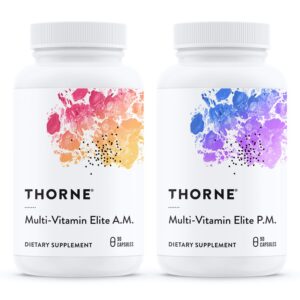 Etiqueta Multivitamin Elite