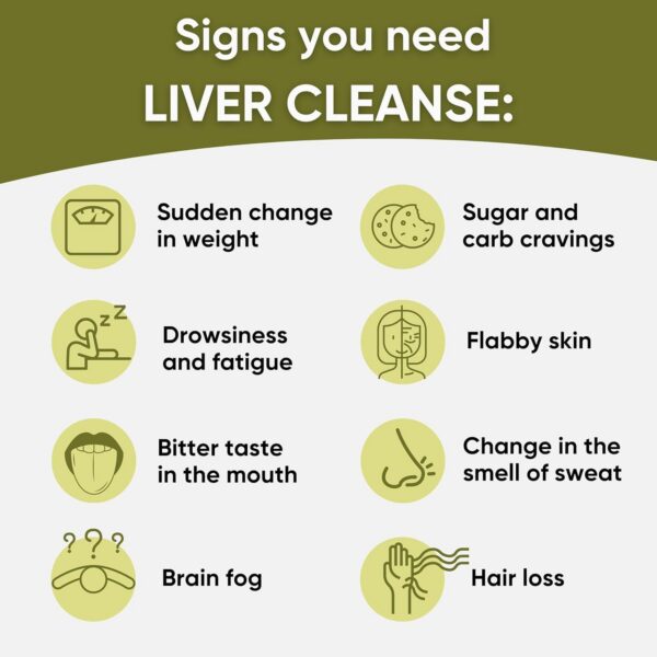 Botella de suplemento natural para soporte hepático