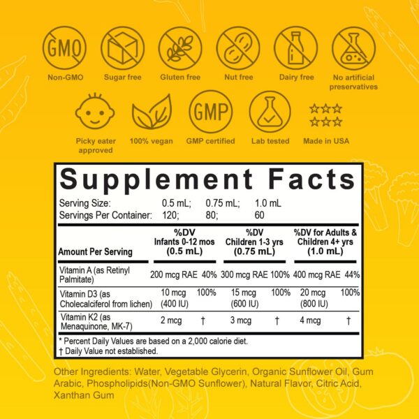 Botella suplemento Nuvamin vitamina líquida vista lateral