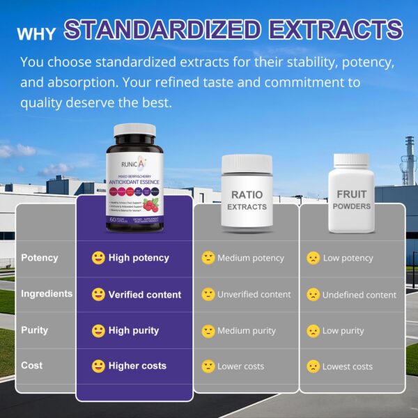 Botella suplemento RUNICA para salud inmune y de piel en mujeres