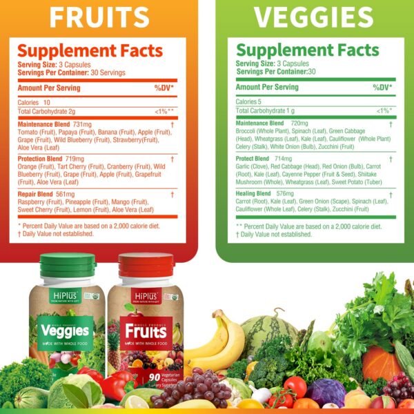 Botella de suplemento HiPlus con frascos frescos