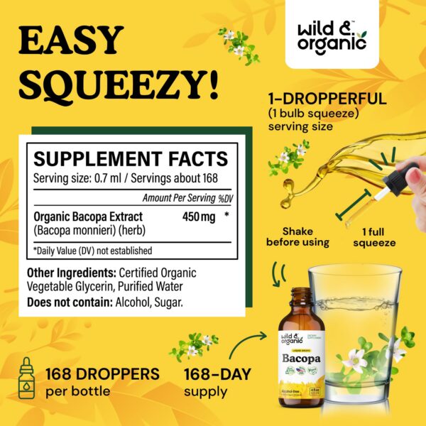 Version 1.0.0 Botella tintura gotu kola extracto vegano silvestre 4 fl oz