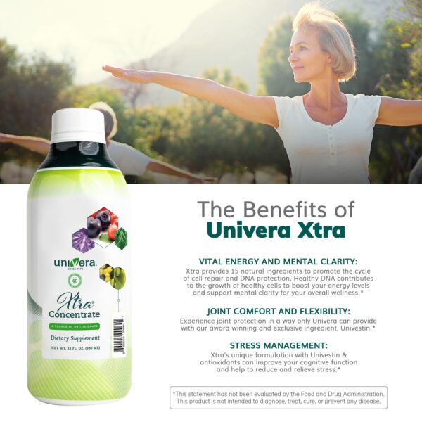 Version 1.0.0 Botella Univera Xtra Concentrate vista lateral