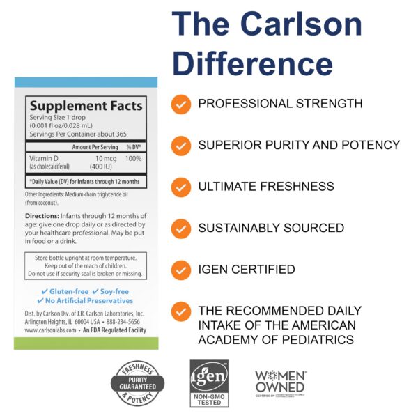 Version 1.0.0 Botella de vitamina D3 líquida para infantes y niños pequeños