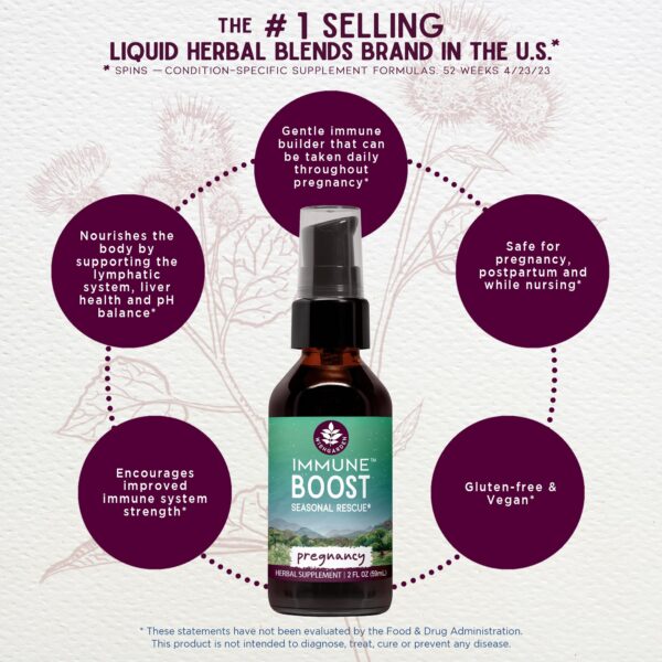 Botella WishGarden Inmunidad Herbal líquido embarazo